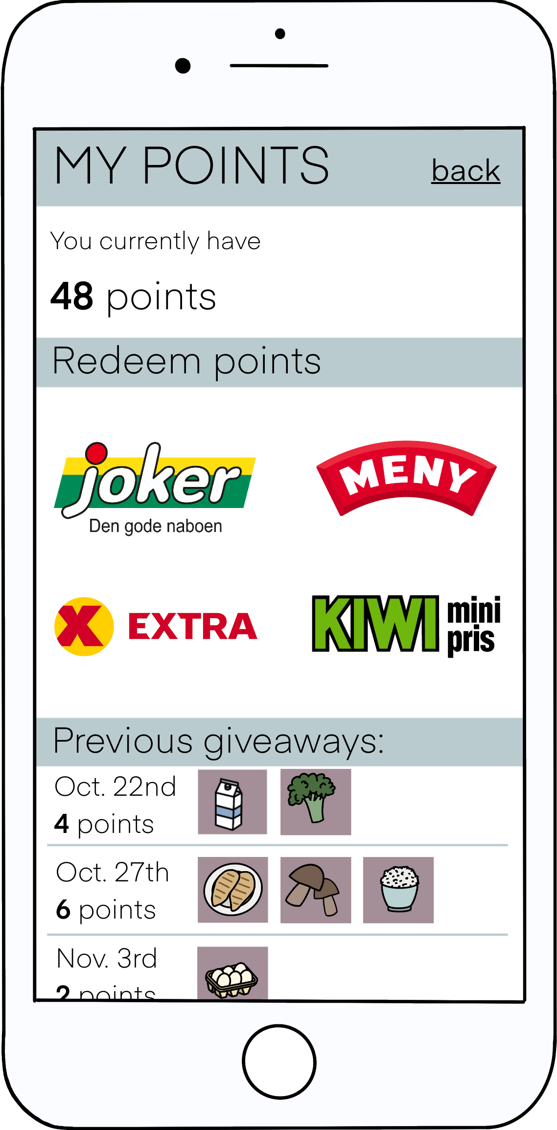 Illustrated prototype of an app with a point system